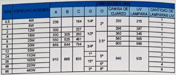 Lámpara de luz ultravioleta UV 165 Watts - Imagen 3